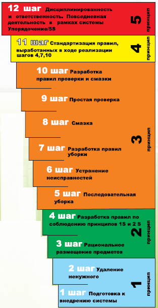 5s.png